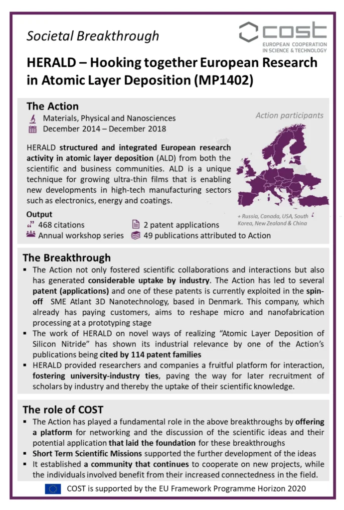 Factsheet entitled "Societal Breakthrough. HERALD - Hooking together European research in atomic layer deposition"